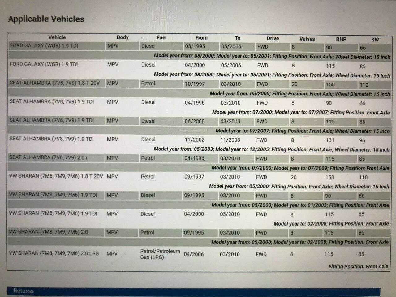 Front Brake Pads Ford Galaxy Seat Alhambra VW Sharan Unipart GBP1344AF