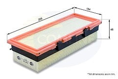 Renault Clio Renault Kangoo Comline EAF125 Air Filter