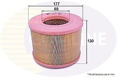 Renault 19 Renault 21 Renault Megane Comline EAF087 Air Filter