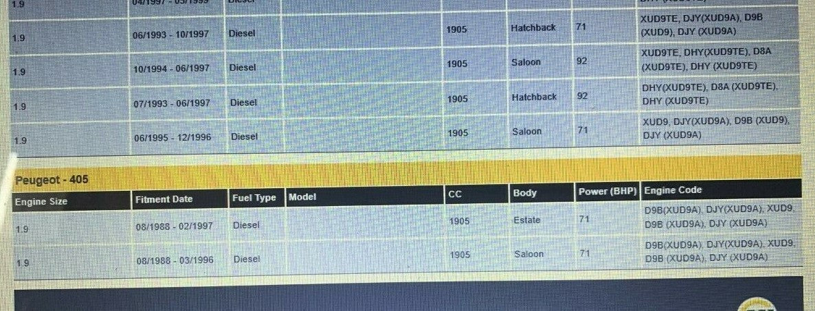 BGA PSP1430 Power Steering Pump fits Citroen Peugeot