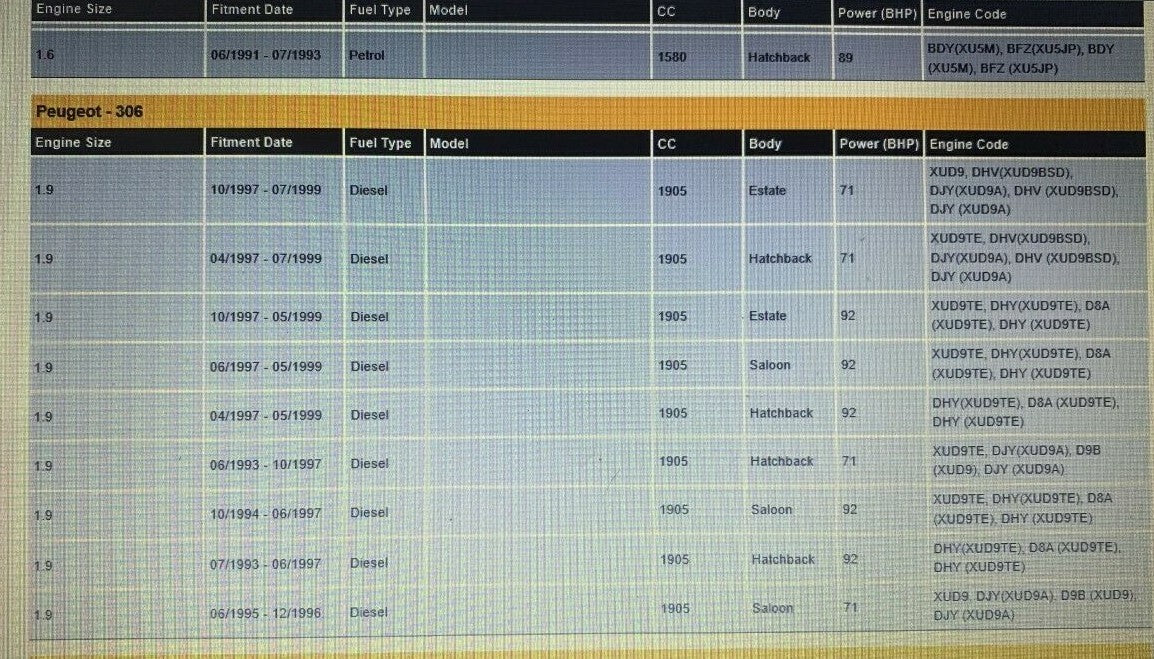 BGA PSP1430 Power Steering Pump fits Citroen Peugeot