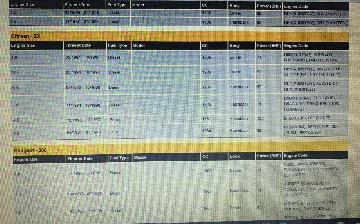 BGA PSP1430 Power Steering Pump fits Citroen Peugeot