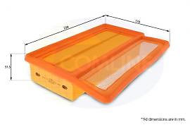 Fiat Doblo  Opel Combo  Vauxhall Combo  Comline Air Filter EAF821