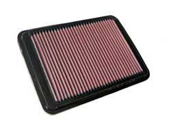 Performance Air Filter Hyundai Santa Fe 04-06 3.5 v6 33-2312 K&N New **BARGAIN**