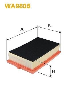 Purflux A1614 Air Filter fits Fiat