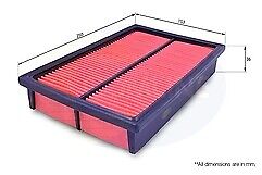 Comline CMZ12449 Air Filter