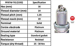 NGK PFR7W-TG Spark Plugs Set of 4