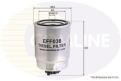 Comline EFF038 Fuel Filter fits Citroen Peugeot Fiat Rover