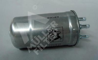 Muller FN123 Fuel Filter fits Dacia