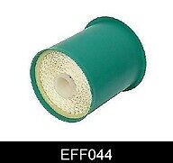 Comline EFF044 Fuel Filter fits Renault