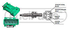 Fuel Parts LB1598 Lambda Sensor Oxygen o2 Sensor fits Citroen Peugeot